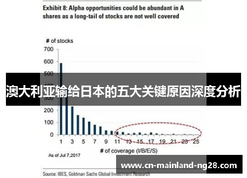 澳大利亚输给日本的五大关键原因深度分析