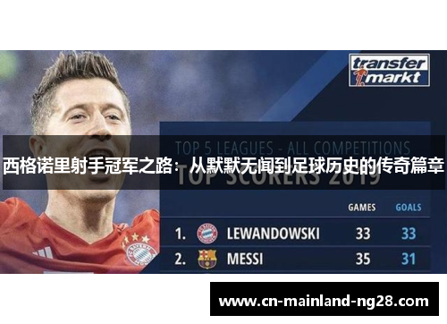 西格诺里射手冠军之路:从默默无闻到足球历史的传奇篇章 西格诺里射手冠军之路:从默默无闻到足球历史的传奇篇章