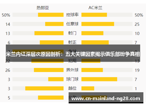 米兰内讧深层次原因剖析：五大关键因素揭示俱乐部纷争真相