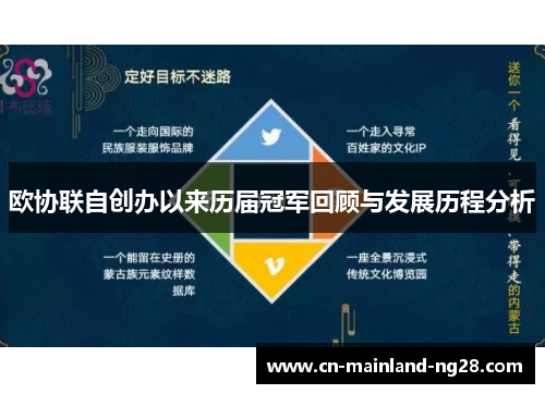 欧协联自创办以来历届冠军回顾与发展历程分析