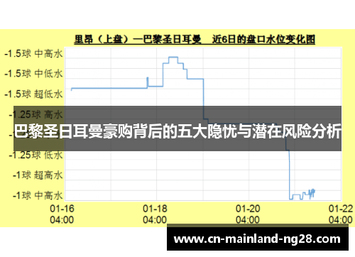 巴黎圣日耳曼豪购背后的五大隐忧与潜在风险分析