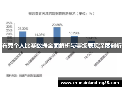 布克个人比赛数据全面解析与赛场表现深度剖析