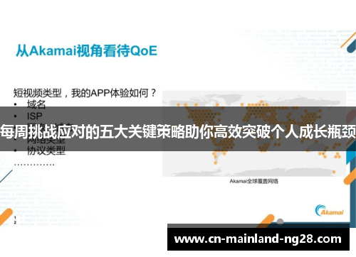 每周挑战应对的五大关键策略助你高效突破个人成长瓶颈